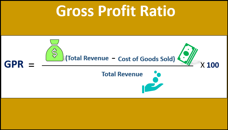 Gross Profit Ratio.1 7 Key Insights to Understand the Gross Profit Ratio: Calculation, Importance, and Improvement (With Indian Rupee Example)