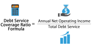 Read more about the article 7 Key Insights into Understanding the Debt Service Coverage Ratio (DSCR): A Comprehensive Guide